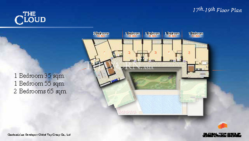 Планы этажей ЖК The Cloud 7