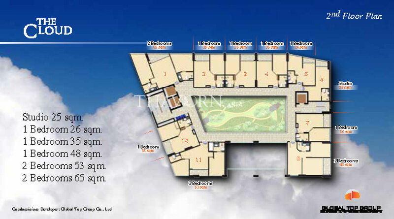 Планы этажей ЖК The Cloud 1