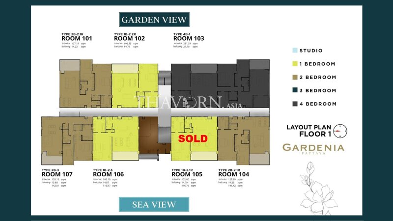 Планы этажей ЖК Gardenia Pattaya 1