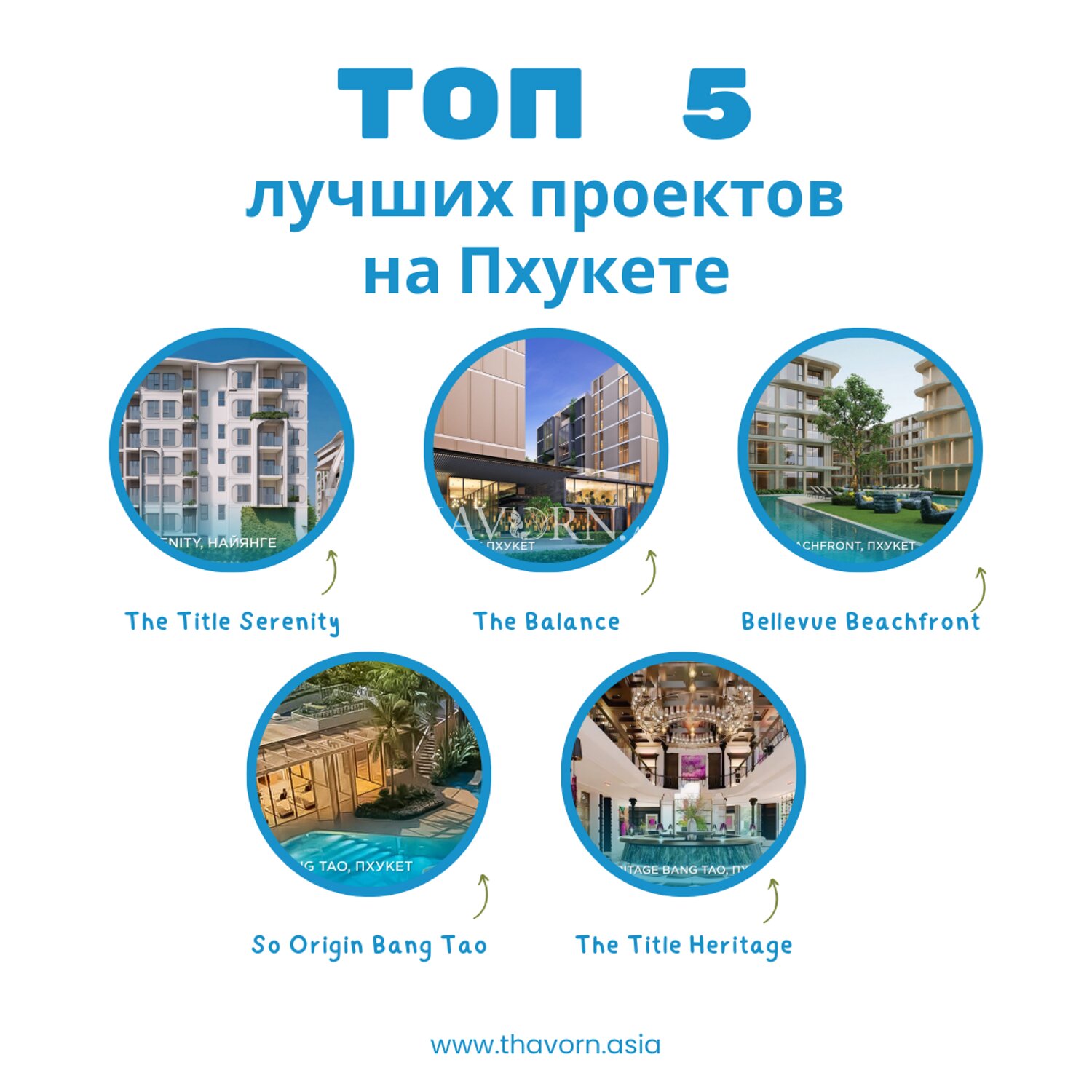 Top 5 Best Phuket Projects to Invest in for 2024