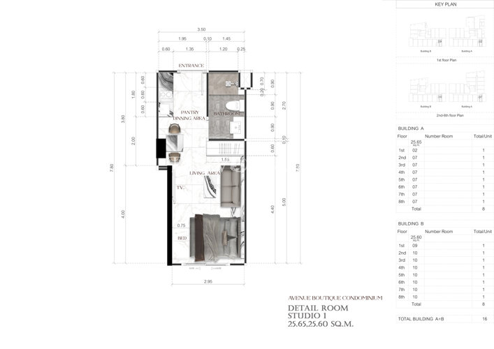 Layout #2 Avenue Boutique