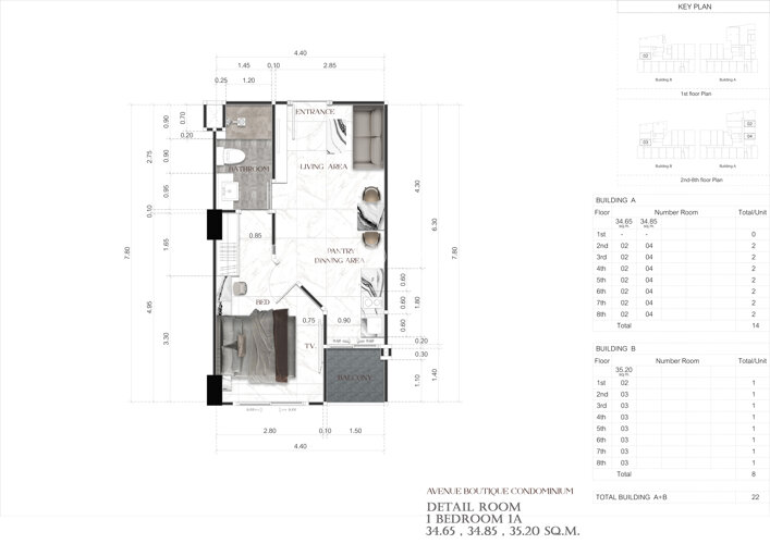 Layout #3 Avenue Boutique