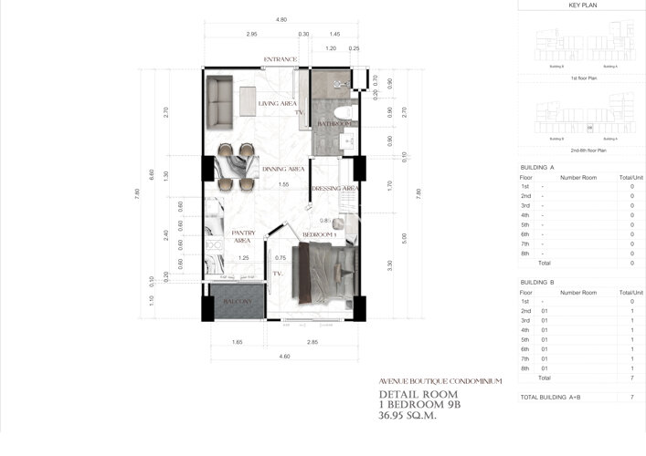 Layout #17 Avenue Boutique