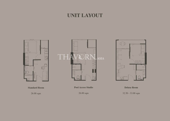 户型图 #1 The Indeed Condo Pattaya 公寓