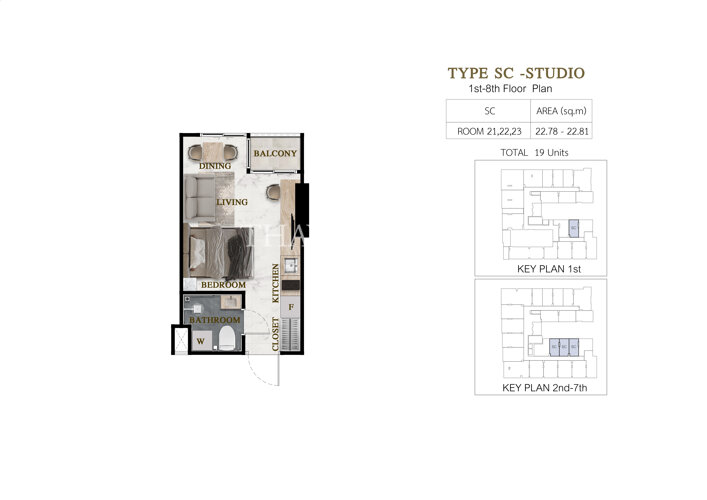 Studio-SC